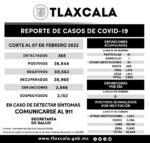 080222_SESA_COVID