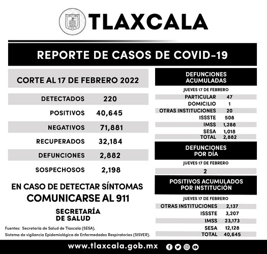 180222_SESA_COVID
