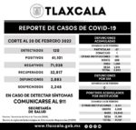210222_SESA_COVID