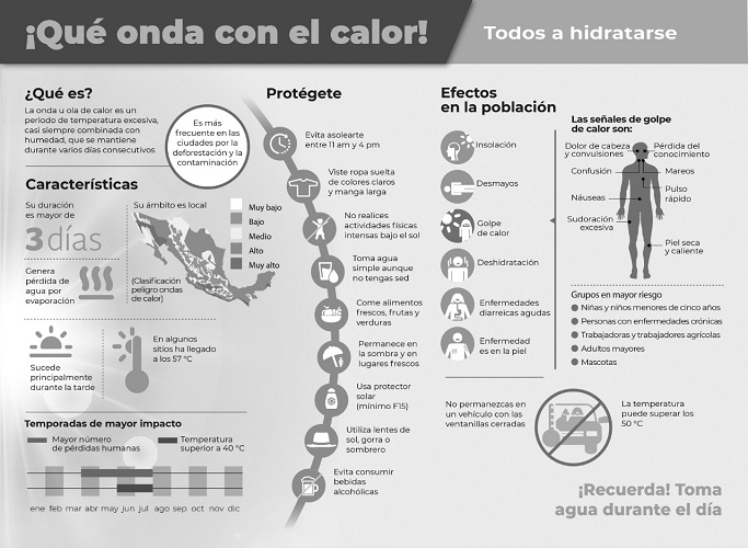 230222_CEPC_CALOR 1