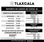 080322_SESA_COVID