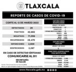 130322_SESA_COVID