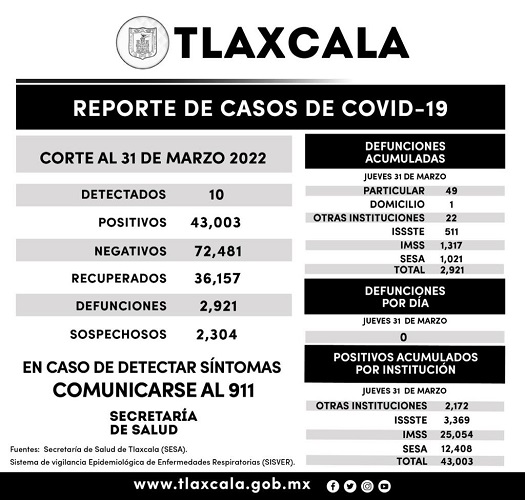 010422_SESA_COVID