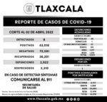 030422_SESA_COVID