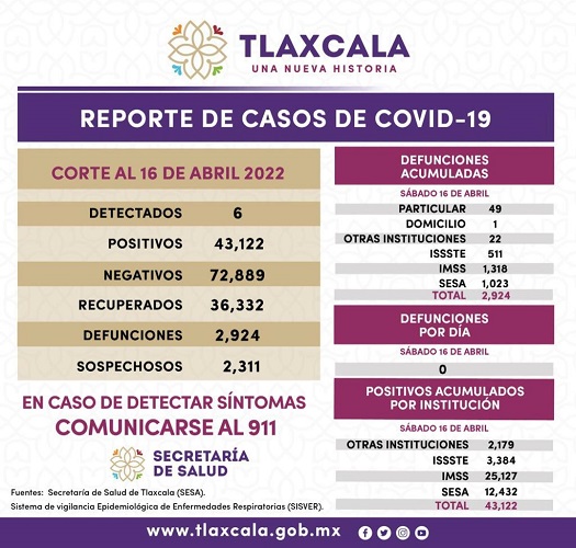 170422_SESA_COVID