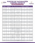 030522_PUNTOS DE VACUNACIÓN