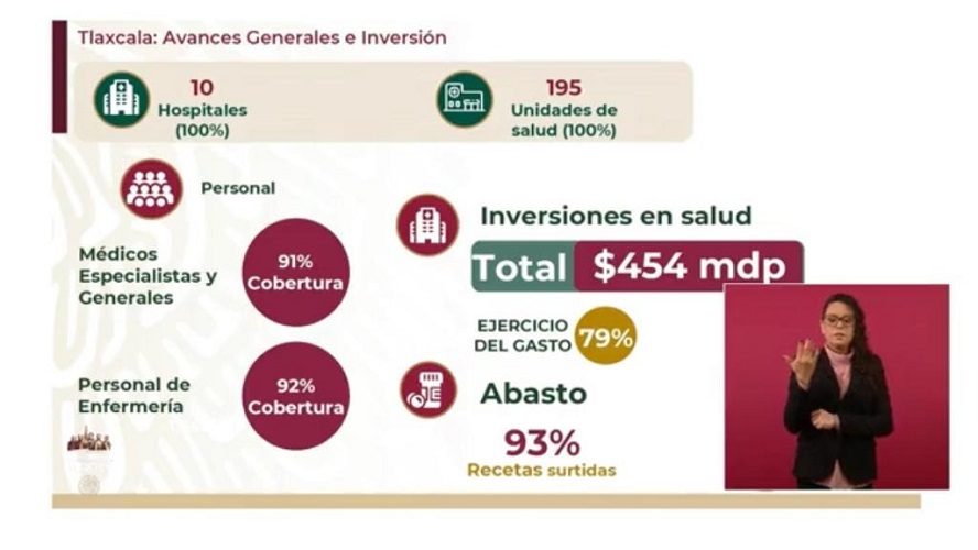 Imagen de WhatsApp 2022-10-25 a las 16.20.02