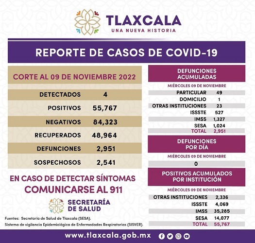 Imagen de WhatsApp 2022-11-10 a las 06.23.30