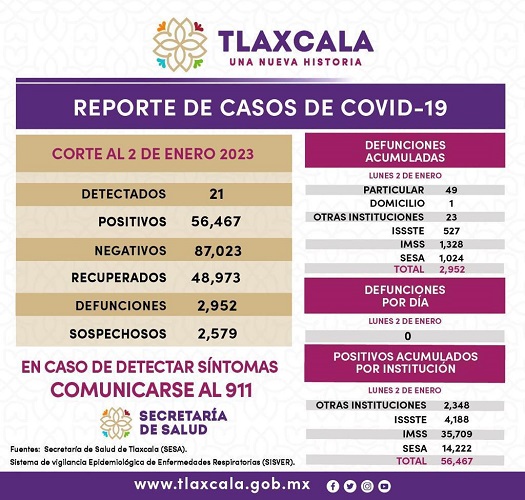 Imagen de WhatsApp 2023-01-03 a las 06.30.42