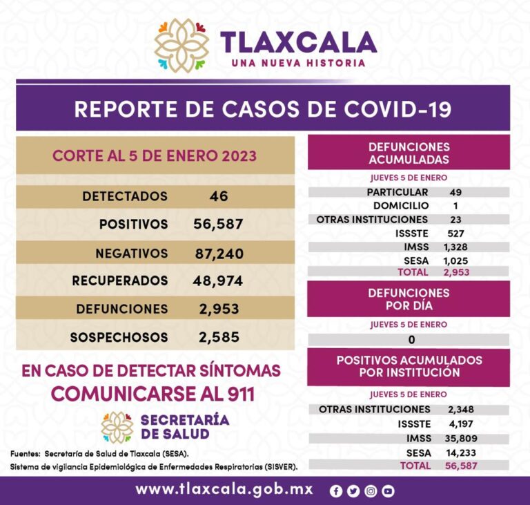 Imagen de WhatsApp 2023-01-06 a las 06.50.47