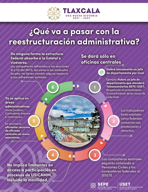 Imagen de WhatsApp 2023-01-16 a las 15.45.13