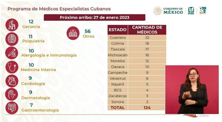 Imagen de WhatsApp 2023-01-17 a las 15.56.18 1