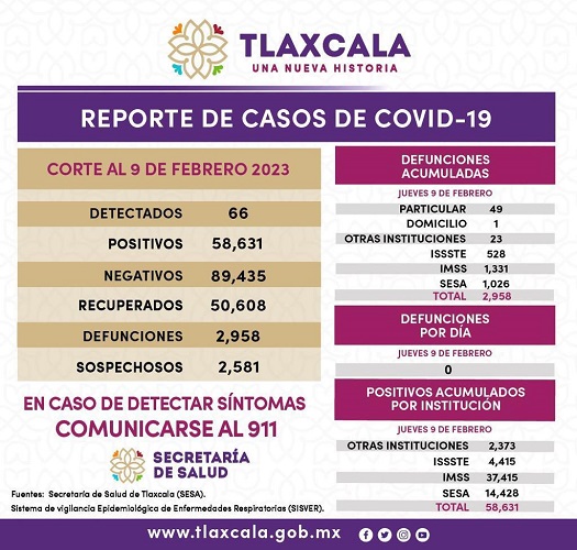 Imagen de WhatsApp 2023-02-10 a las 06.20.06