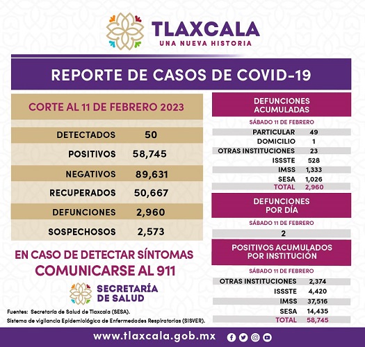 Imagen de WhatsApp 2023-02-12 a las 06.34.07