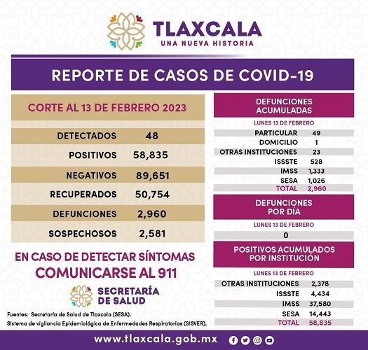 Imagen de WhatsApp 2023-02-14 a las 06.34.10