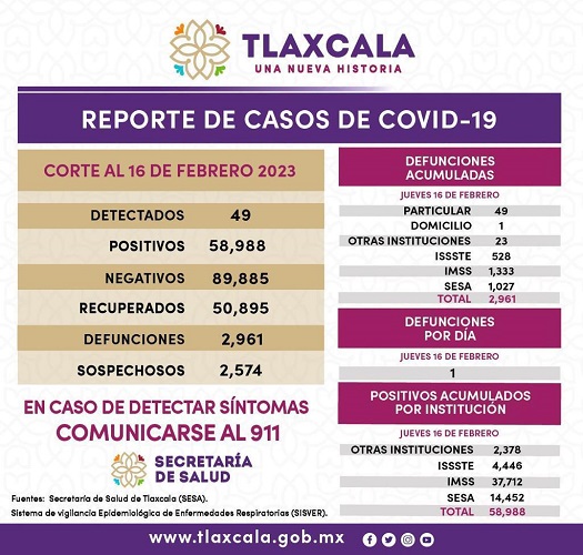 Imagen de WhatsApp 2023-02-17 a las 06.31.49