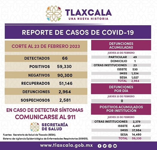 Imagen de WhatsApp 2023-02-24 a las 06.30.36