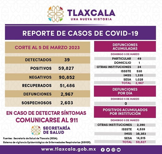 Imagen de WhatsApp 2023-03-06 a las 06.30.36