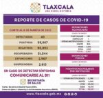 Imagen de WhatsApp 2023-03-07 a las 06.27.17
