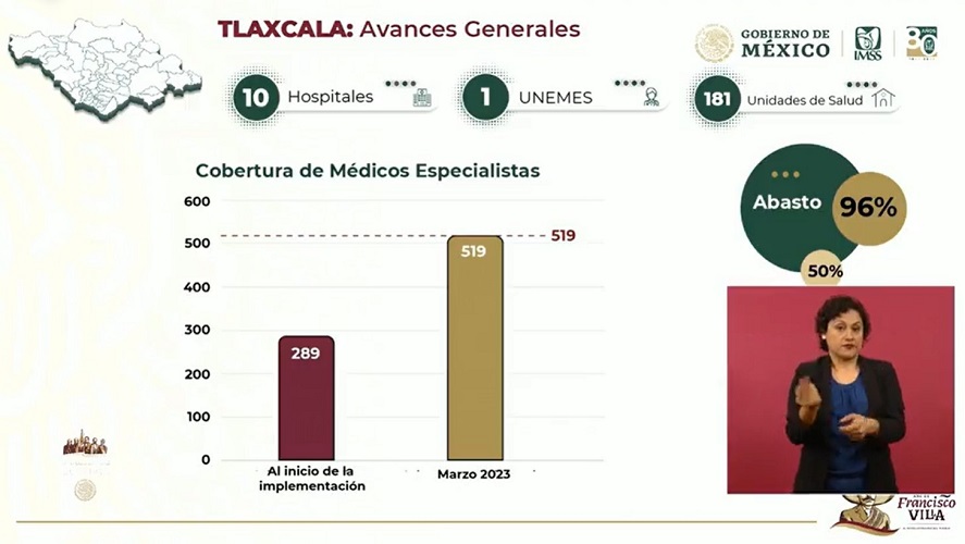 Imagen de WhatsApp 2023-03-28 a las 20.26.32
