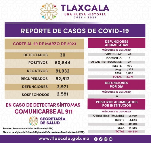 Imagen de WhatsApp 2023-03-30 a las 06.30.43